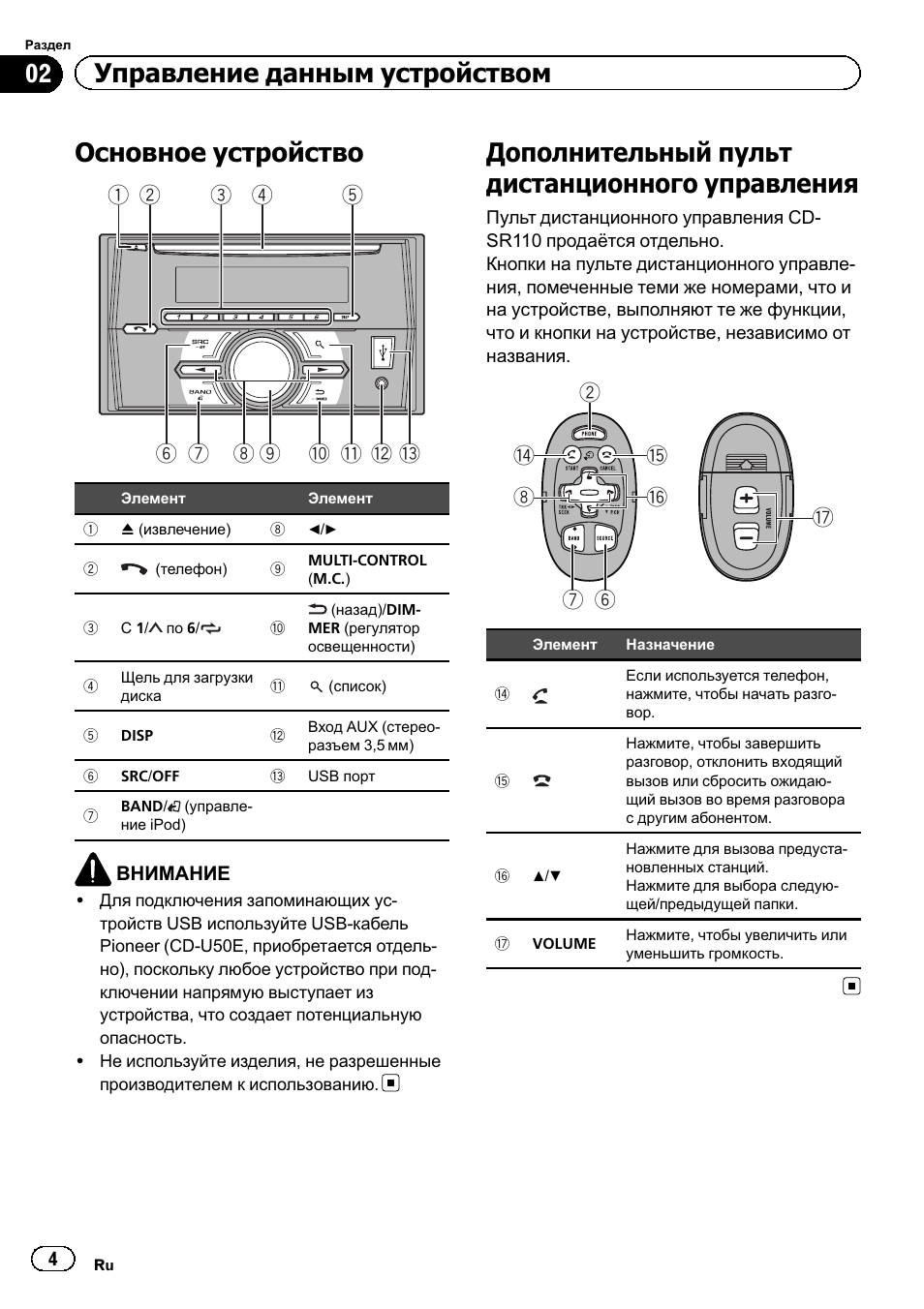 Инструкция магнитола пионер fh x380ub - 92 фото
