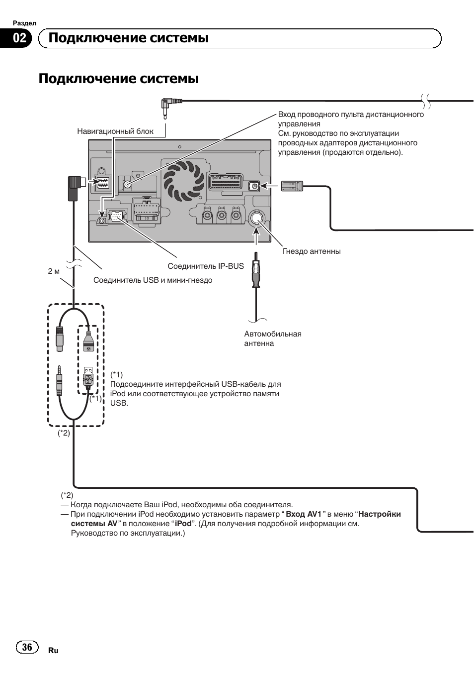 Avic f960bt схема подключения