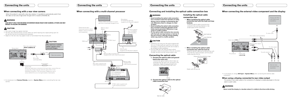 Неисправности автомагнитолы пионер avh p4550 - 83 фото