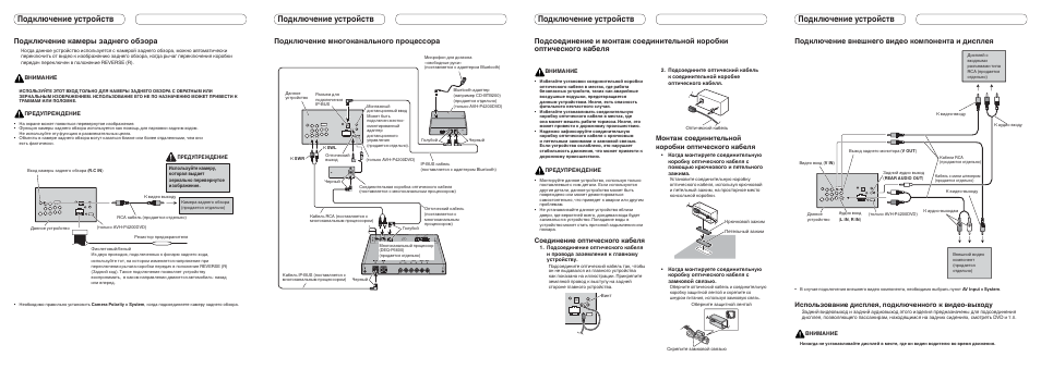 Avh p6800dvd схема подключения