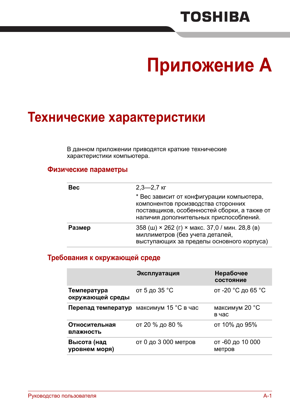 технические параметры приложения. технические параметры приложения. технические параметры приложения. характеристика приложения. технические параметры приложения.
