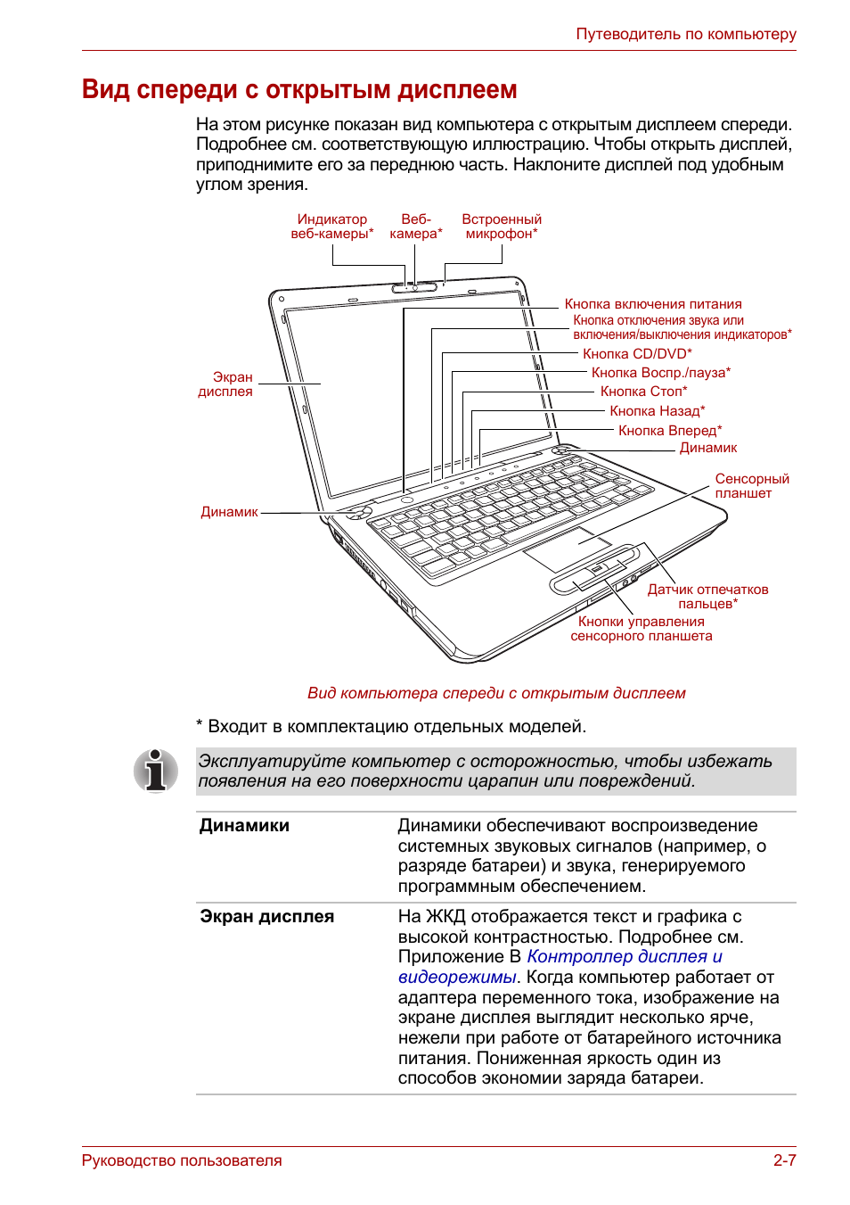 Ноутбук инструкция для чайников. Инструкция к ноутбуку. Toshiba Satellite a300. Ninkear ноутбук инструкция