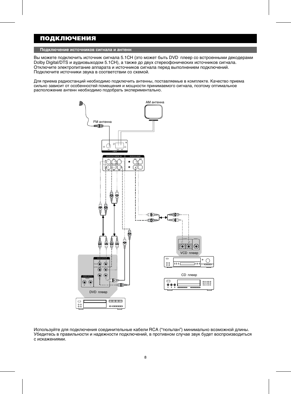 Bbk av215t схема
