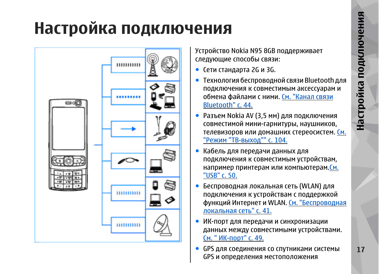 Nokia n95 8gb схема