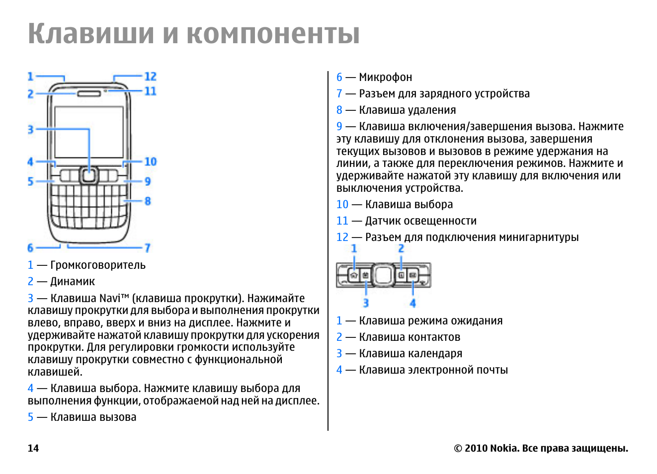 Smart light g63 инструкция на русском