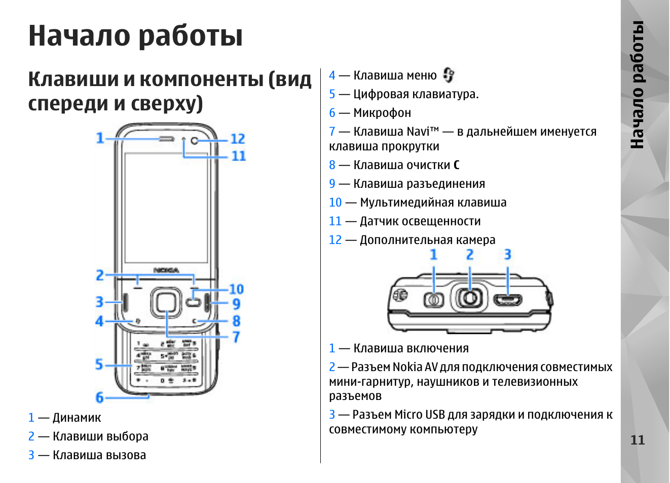 Сим карта не принята нокиа
