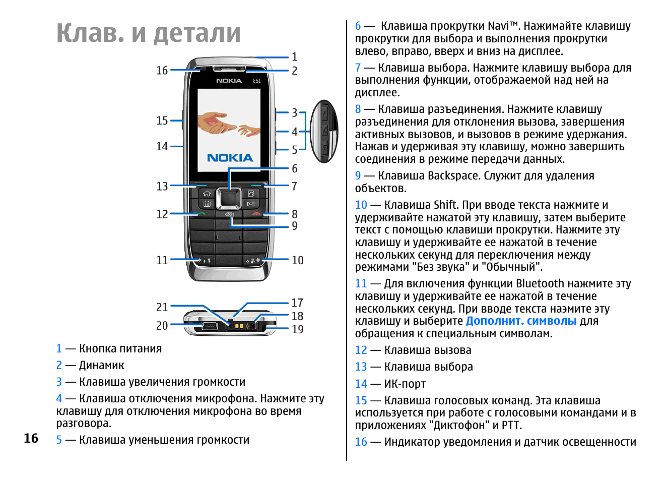 Телефоны нокиа инструкция. Телефон Nokia кнопочный руководство. Нокиа 5 динамиков. Nokia е51 без камеры. Нокиа кнопка 6500.