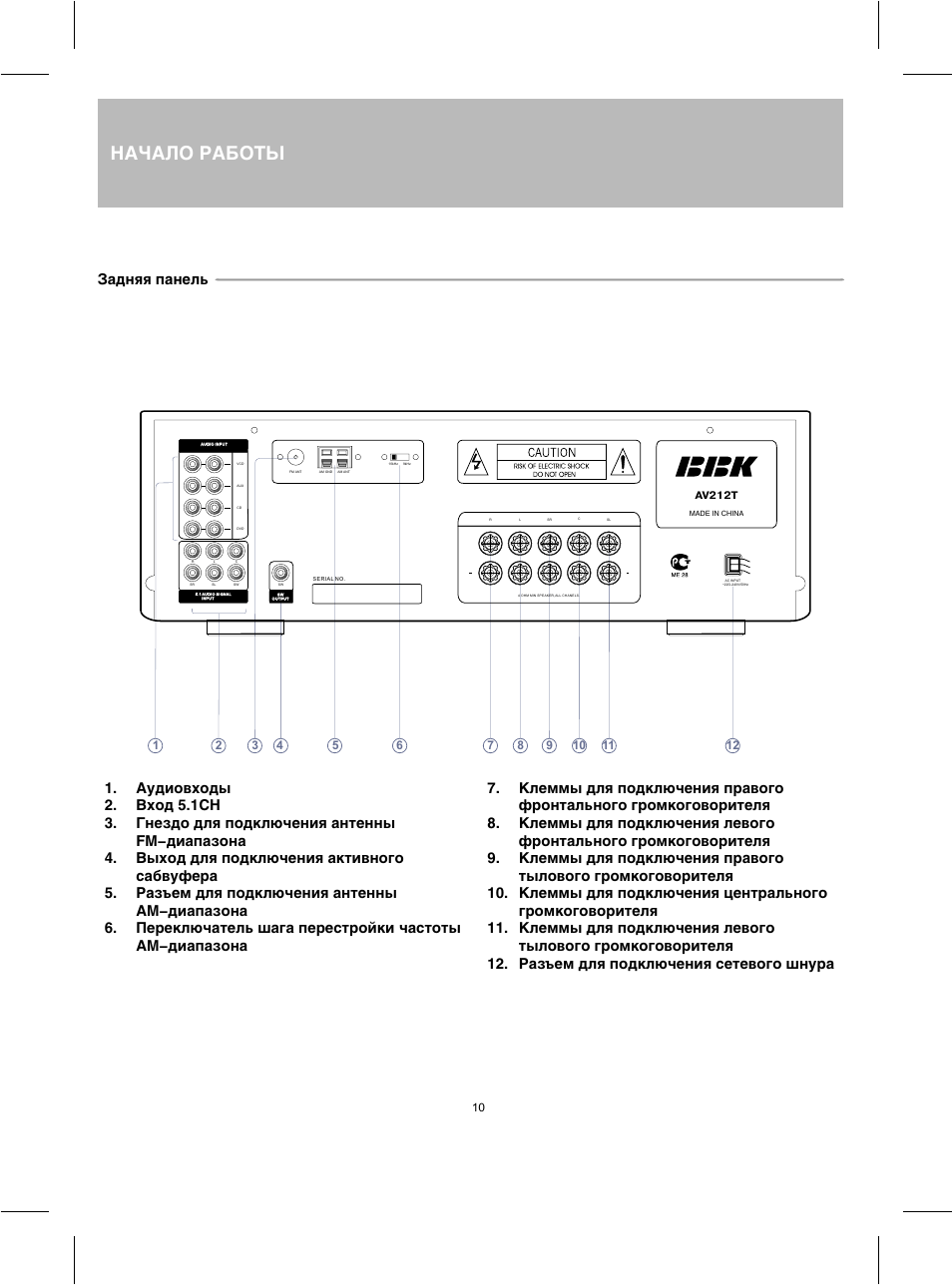 Bbk av210 схема