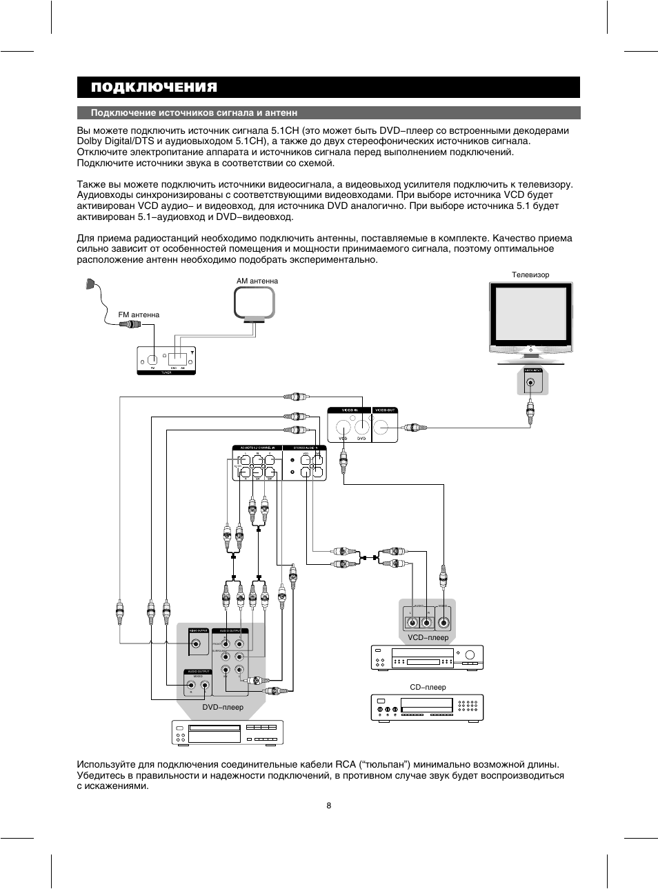 Bbk av215t схема