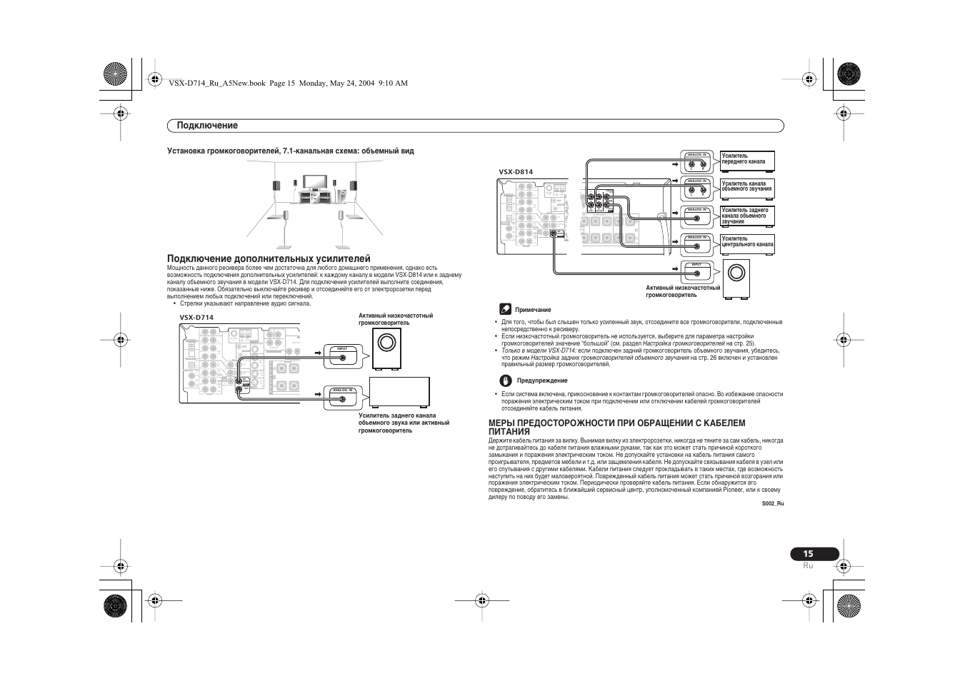 Pioneer vsx 420 схема
