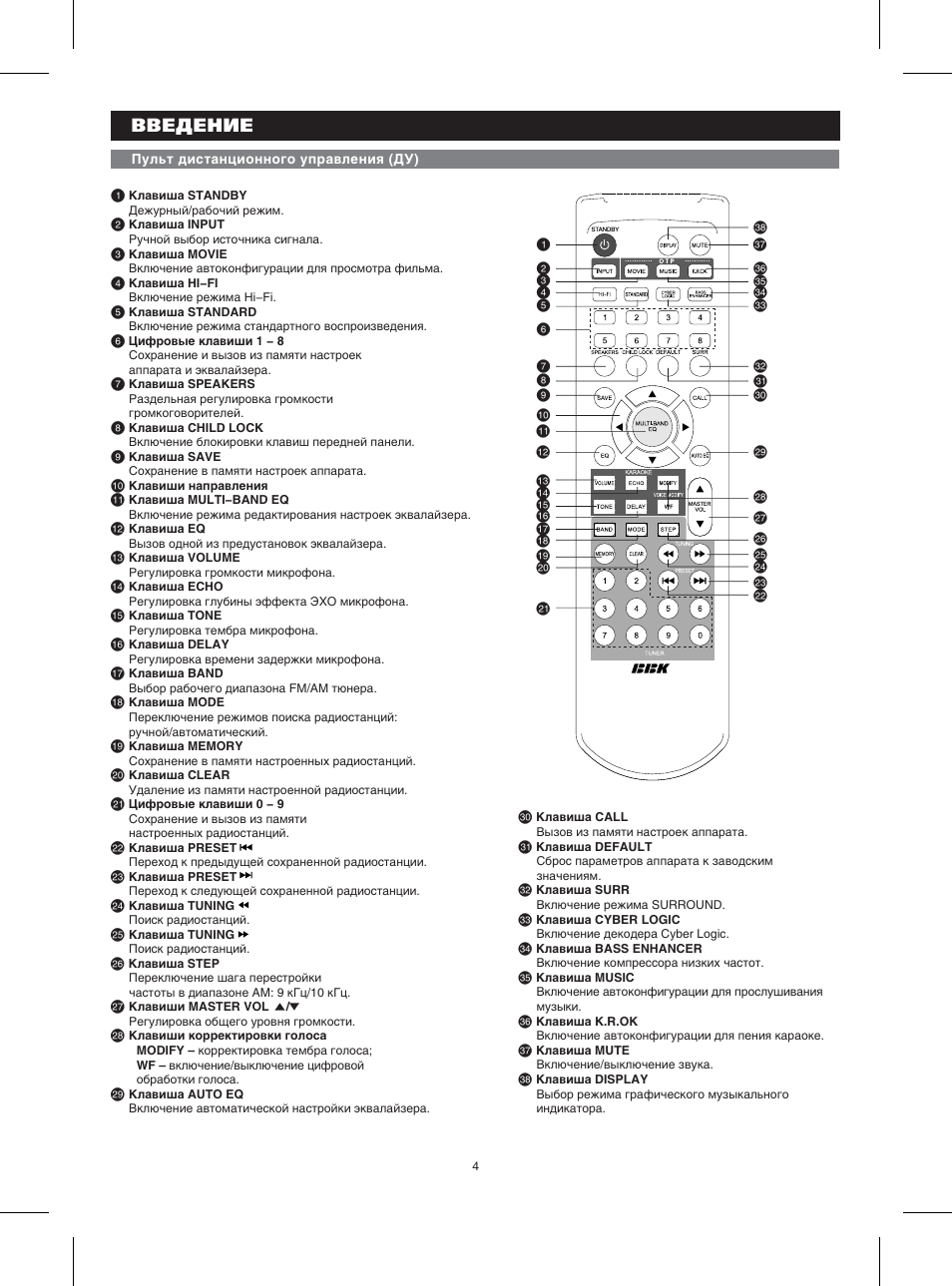 Bbk av110t схема