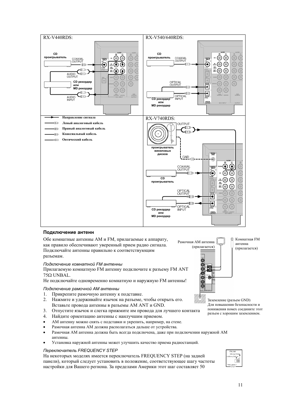 Rx v559 схема
