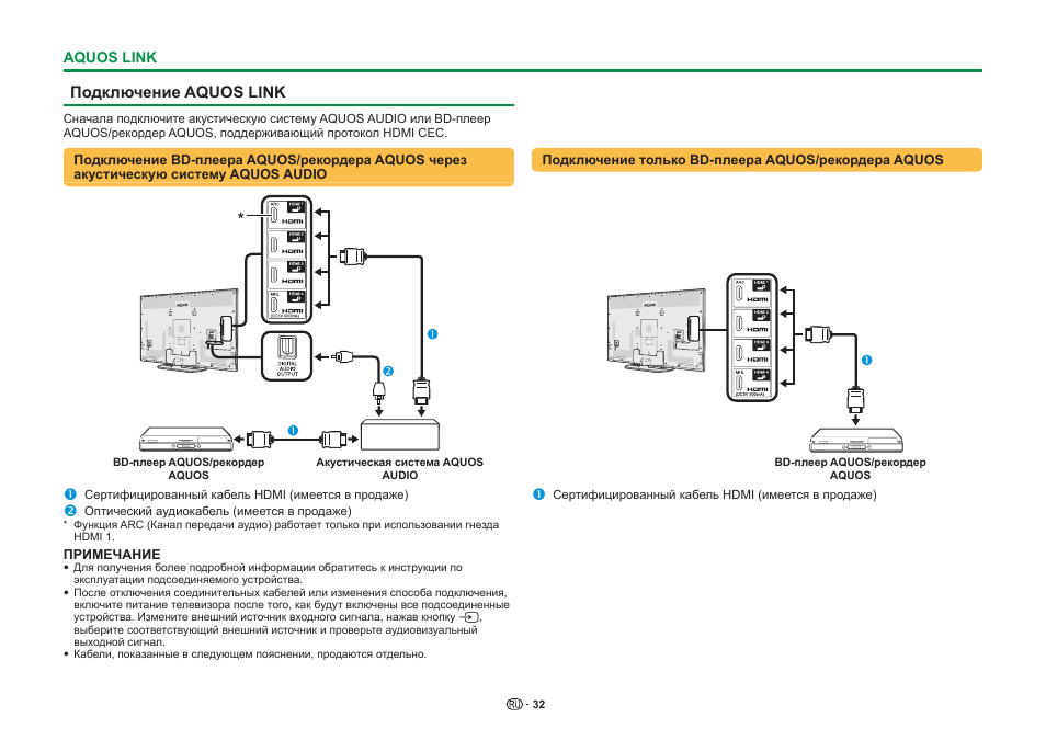 Индикаторы на передней панели телевизора sharp. Как подключить антенну к телевизору sharp. Lg телевизоры подключение к розетке. Звуковая система для телевизора шарп. Подключение телевизора шарп.