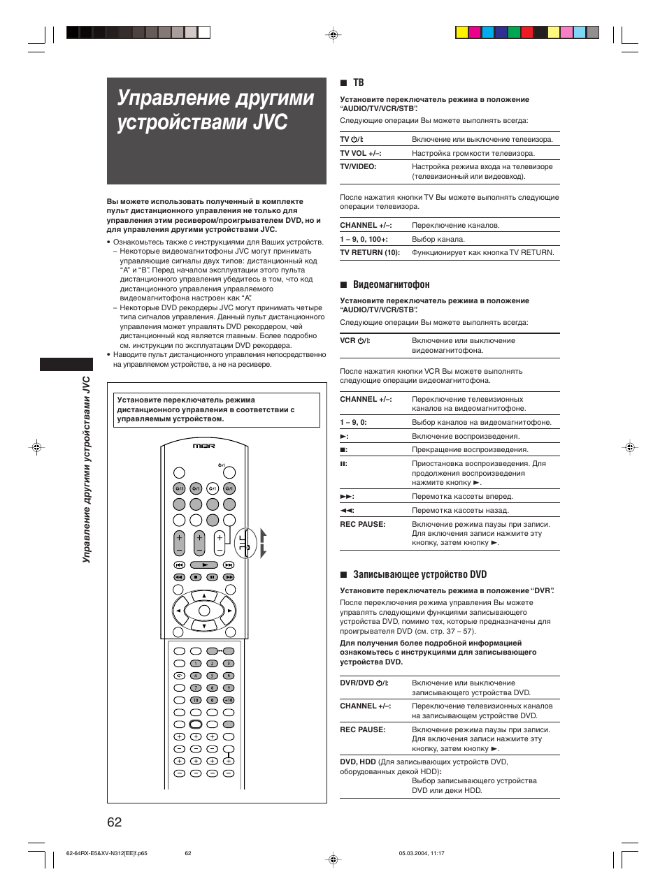 Как настроить телевизор jvc старые. Как настроить телевизор jvc старые. Как настроить телевизор jvc старые. Jvc c-21z manual. Как настроить телевизор jvc старые.