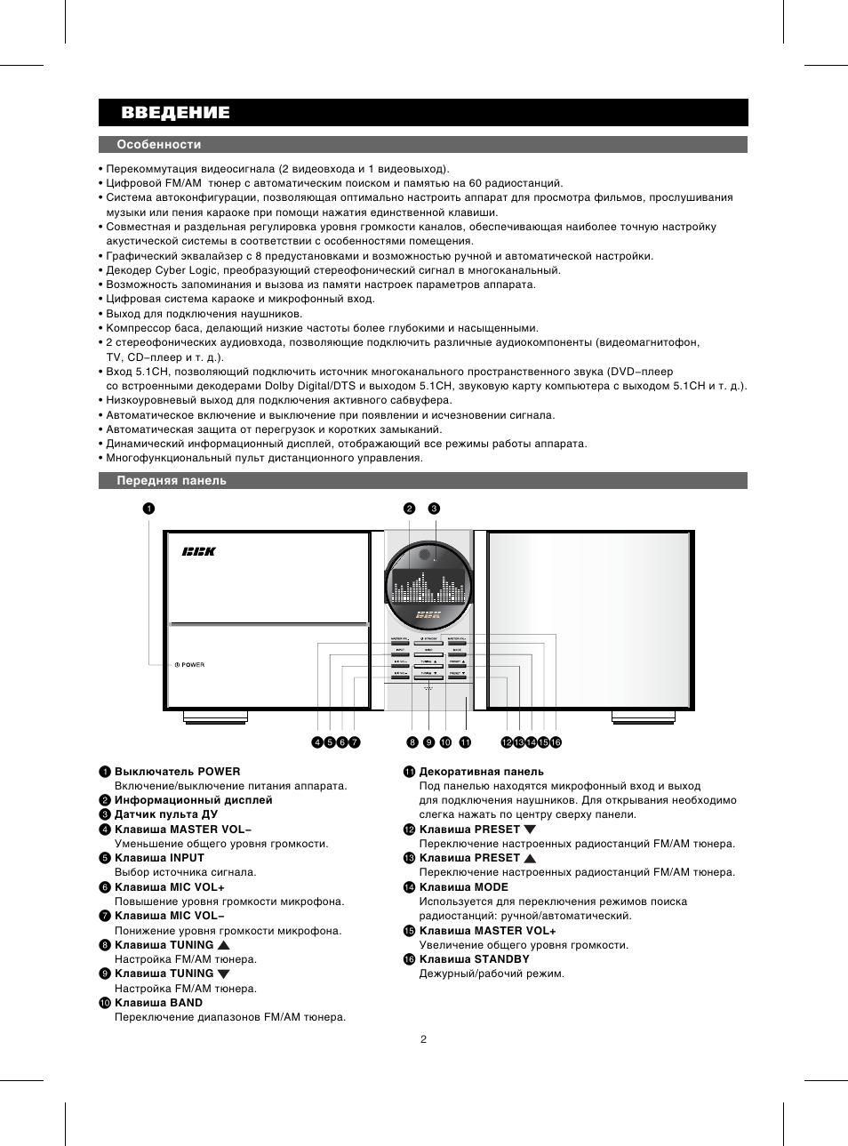 Bbk av215t схема