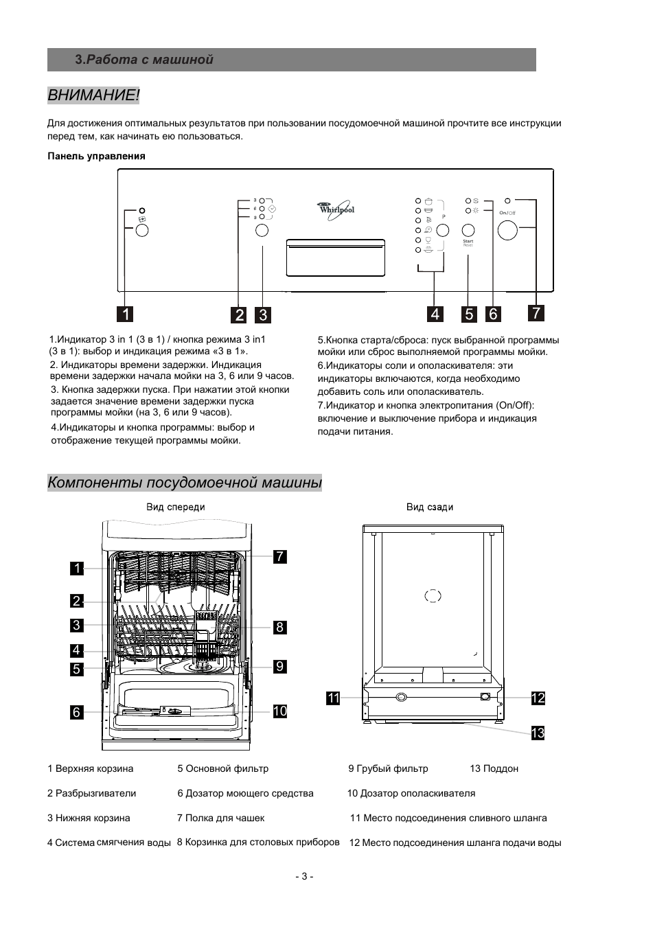 Посудомоечная вирпул инструкция. Посудомоечная машина Whirlpool ADP 550 WH. Индикаторы посудомоечной машины Whirlpool. Посудомоечная машина Вирпул ADP 550 IX инструкция. Посудомоечная машина Whirlpool ADG 455.