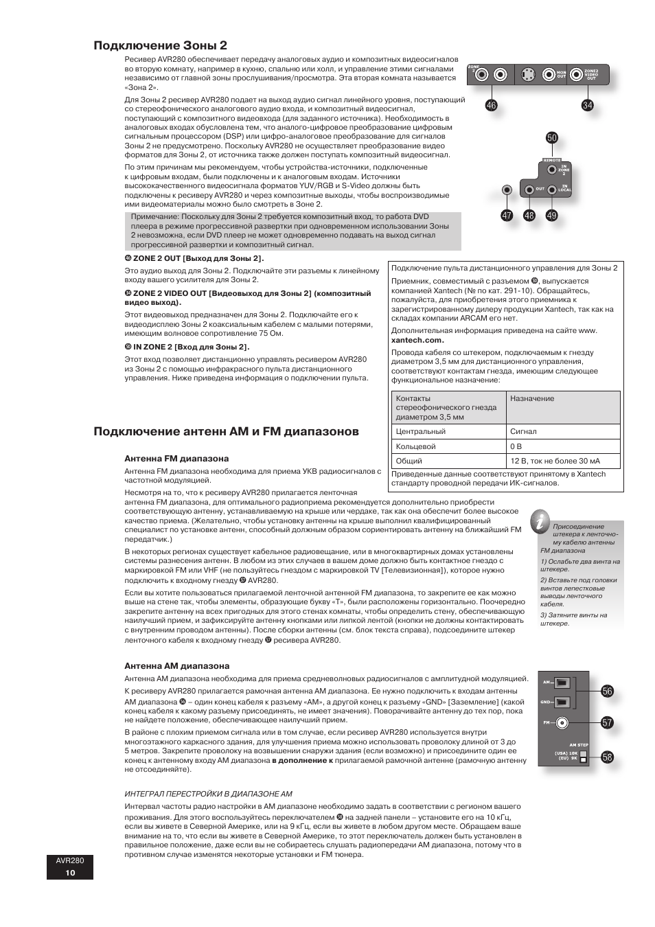 Инструкции avr на русском. Ресивер AVR 156 полная инструкция на русском языке-.