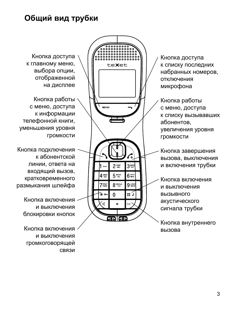 Схема телефона texet tx 201