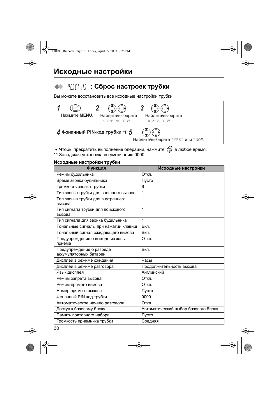 системный телефон цифровой panasonic kx-dt521ru. инструкция телефон panasonic kx-ts2388ru. Panasonic kx-tg7105. Kx-nt300 panasonic. настройки телефона панасоник kx.
