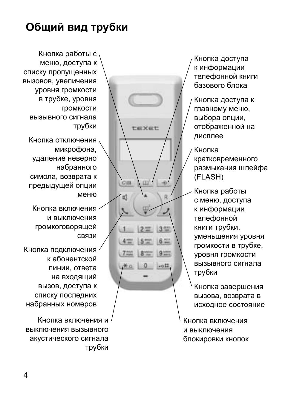 Texet tx d7600 схема