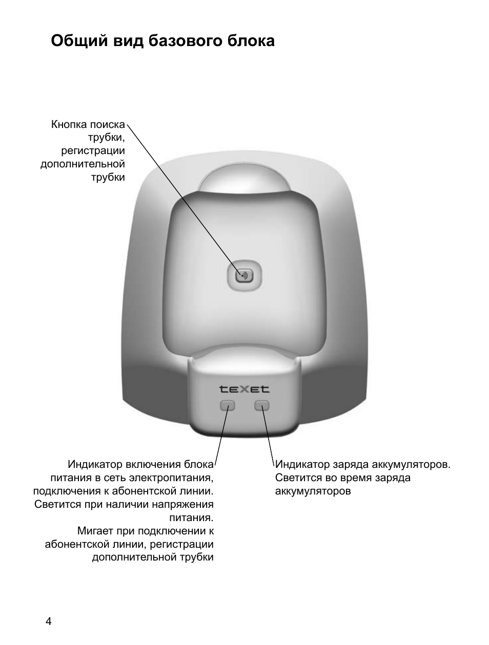 Инструкция texet tx d4100