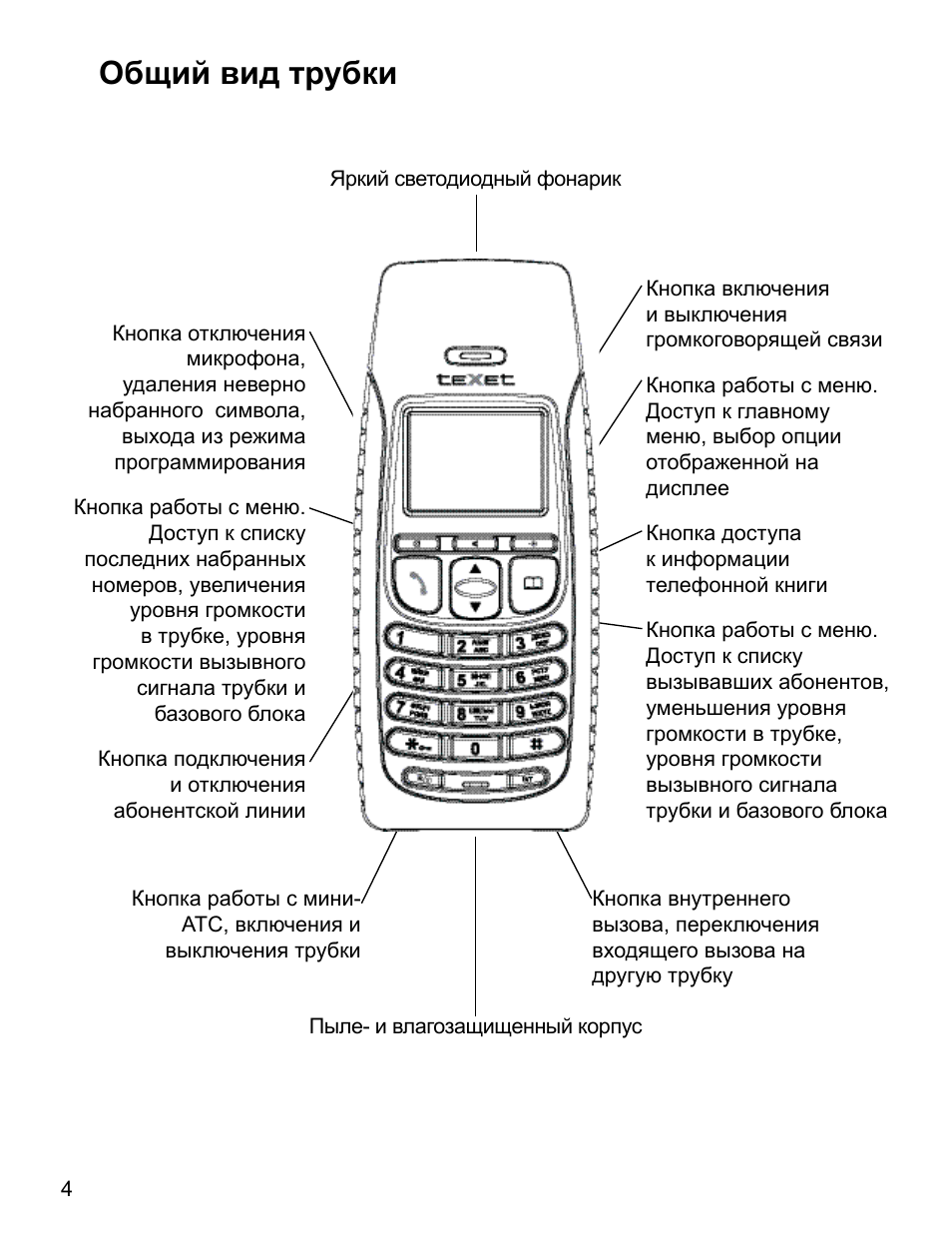 Схема телефона texet tx 201