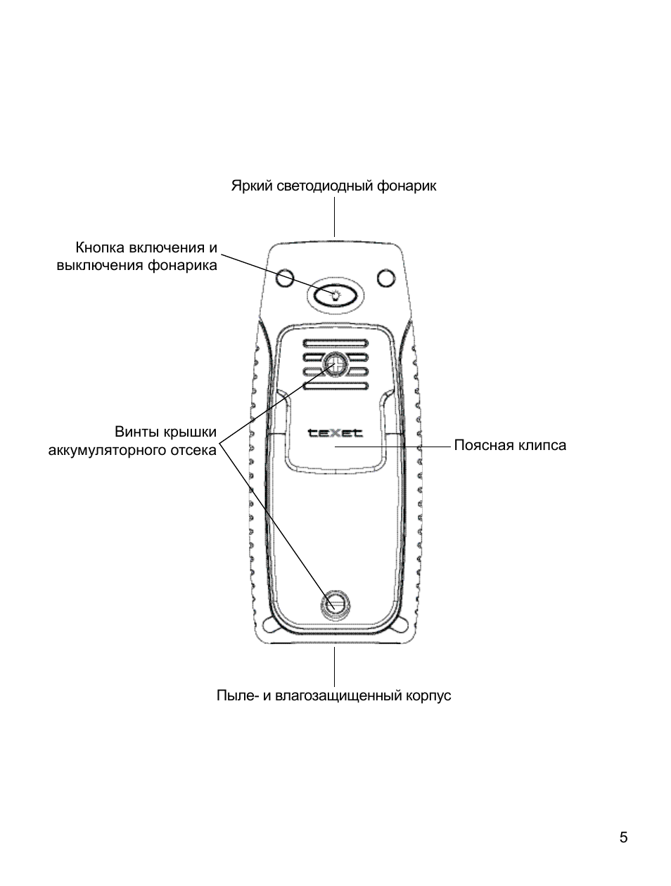 Схема телефона texet tx 201