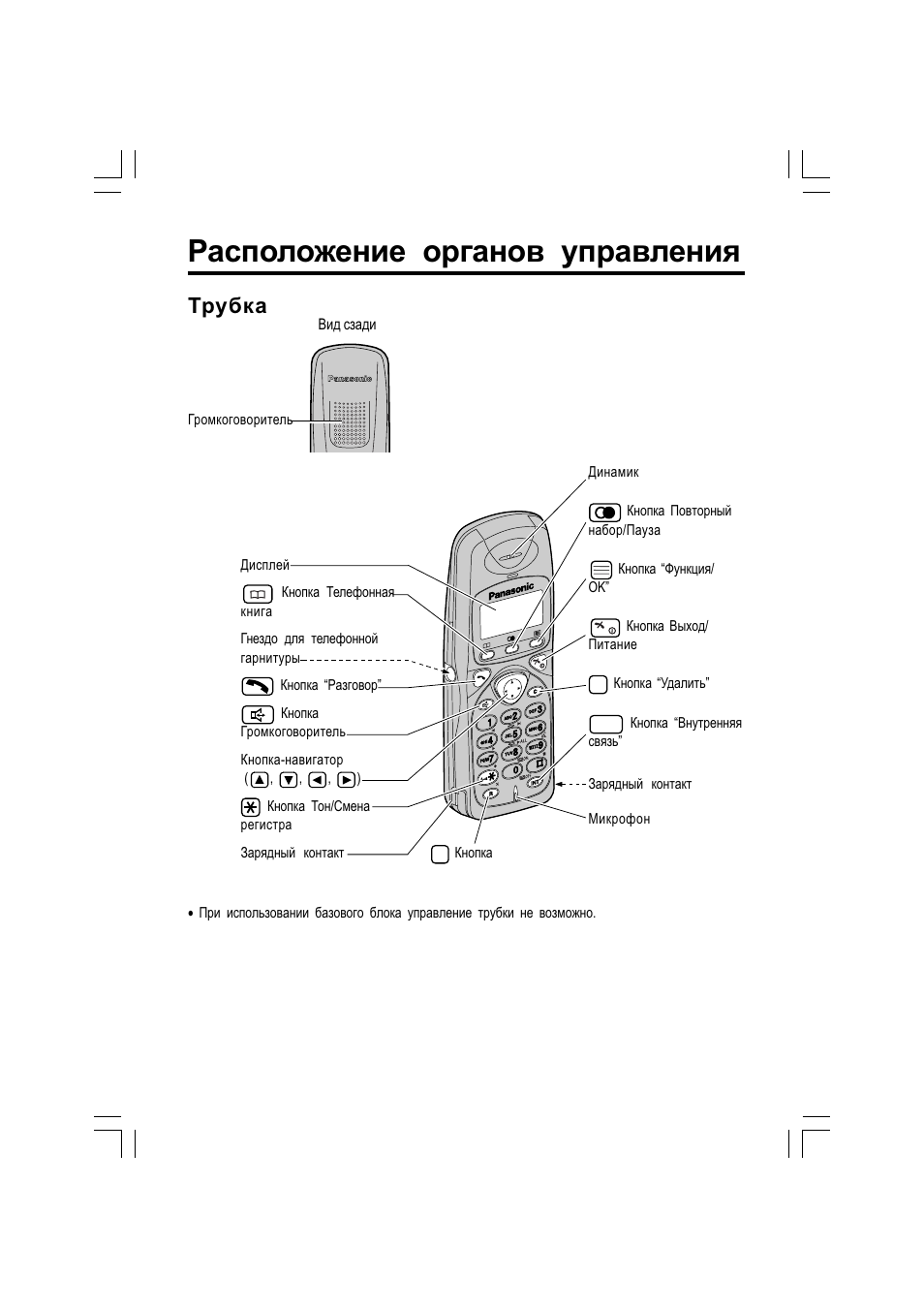 Панасоник телефон домашний трубка инструкция. Радиотелефон панасоник кнопки управления. Как включить звук на радиотелефоне панасоник трубка. Радиотелефон panasonic kx- tc928bx. Panasonic трубка инструкция.