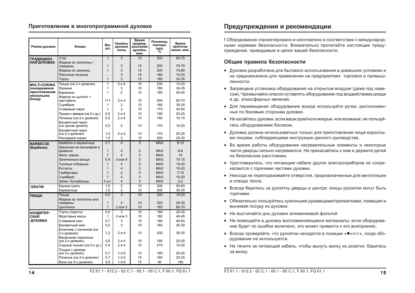 Электрическая духовка аристон режимы