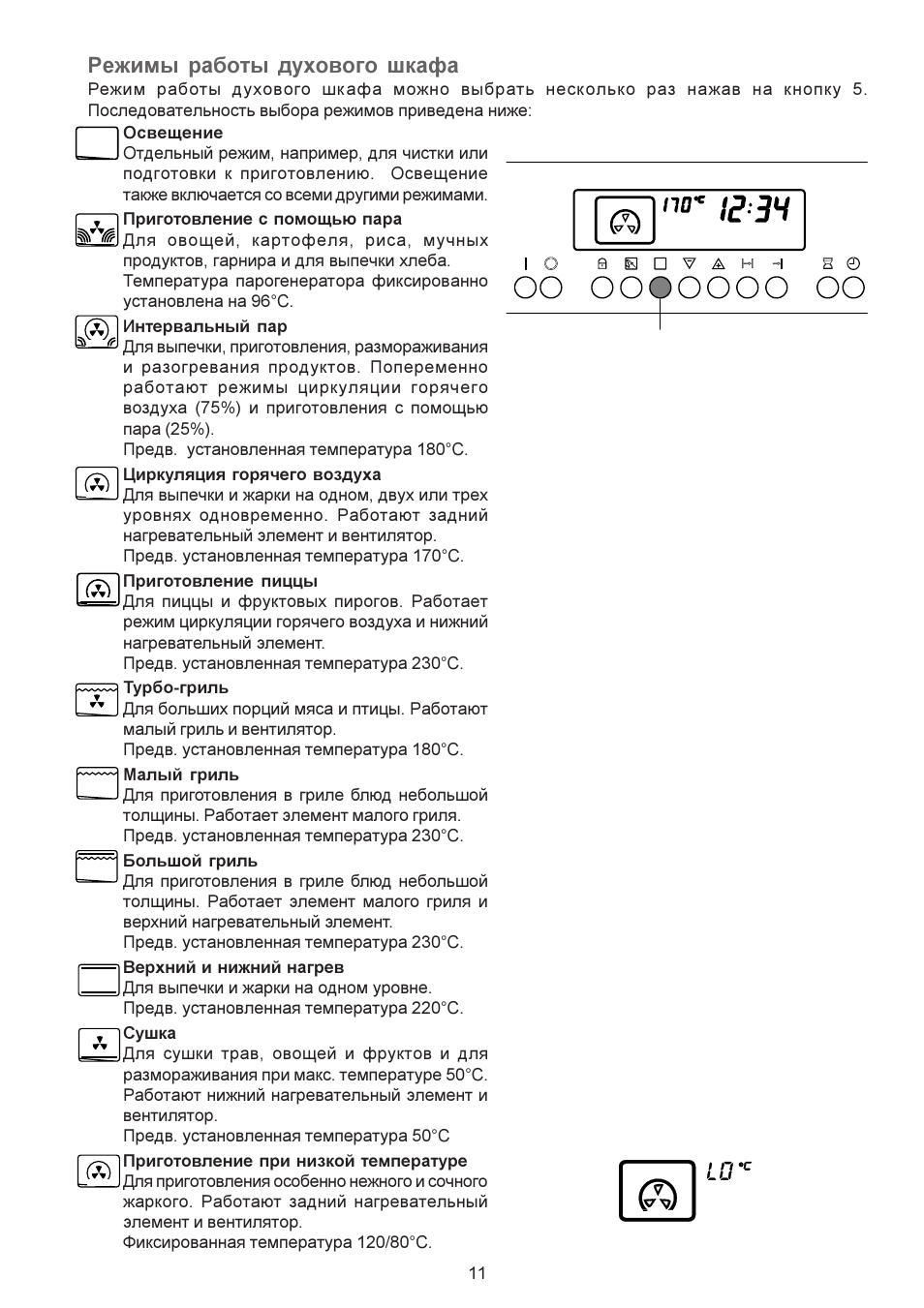 режим пиццы электролюкс в духовке фото 117