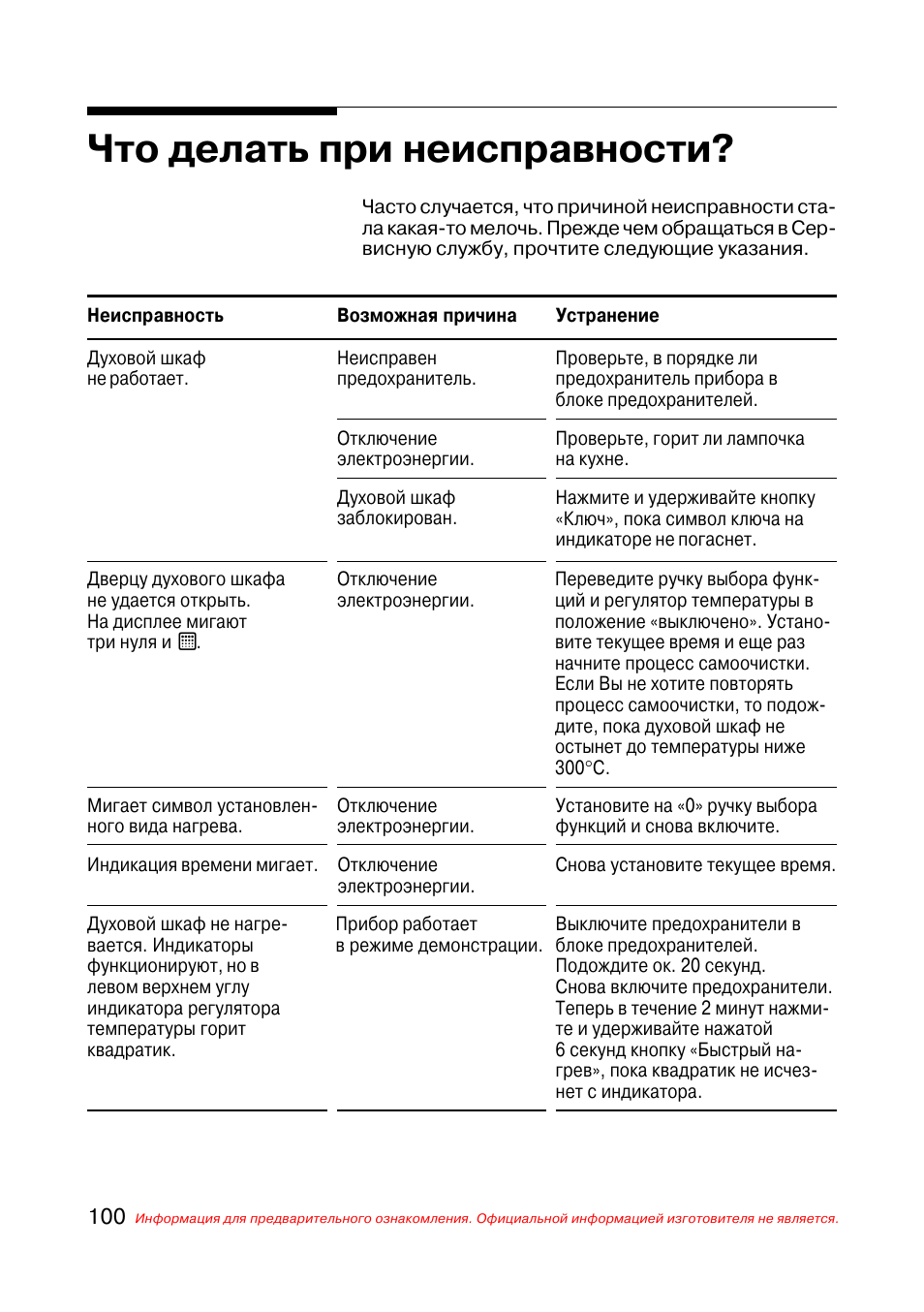 Блок предохранителей в духовом шкафу bosch - 93 фото