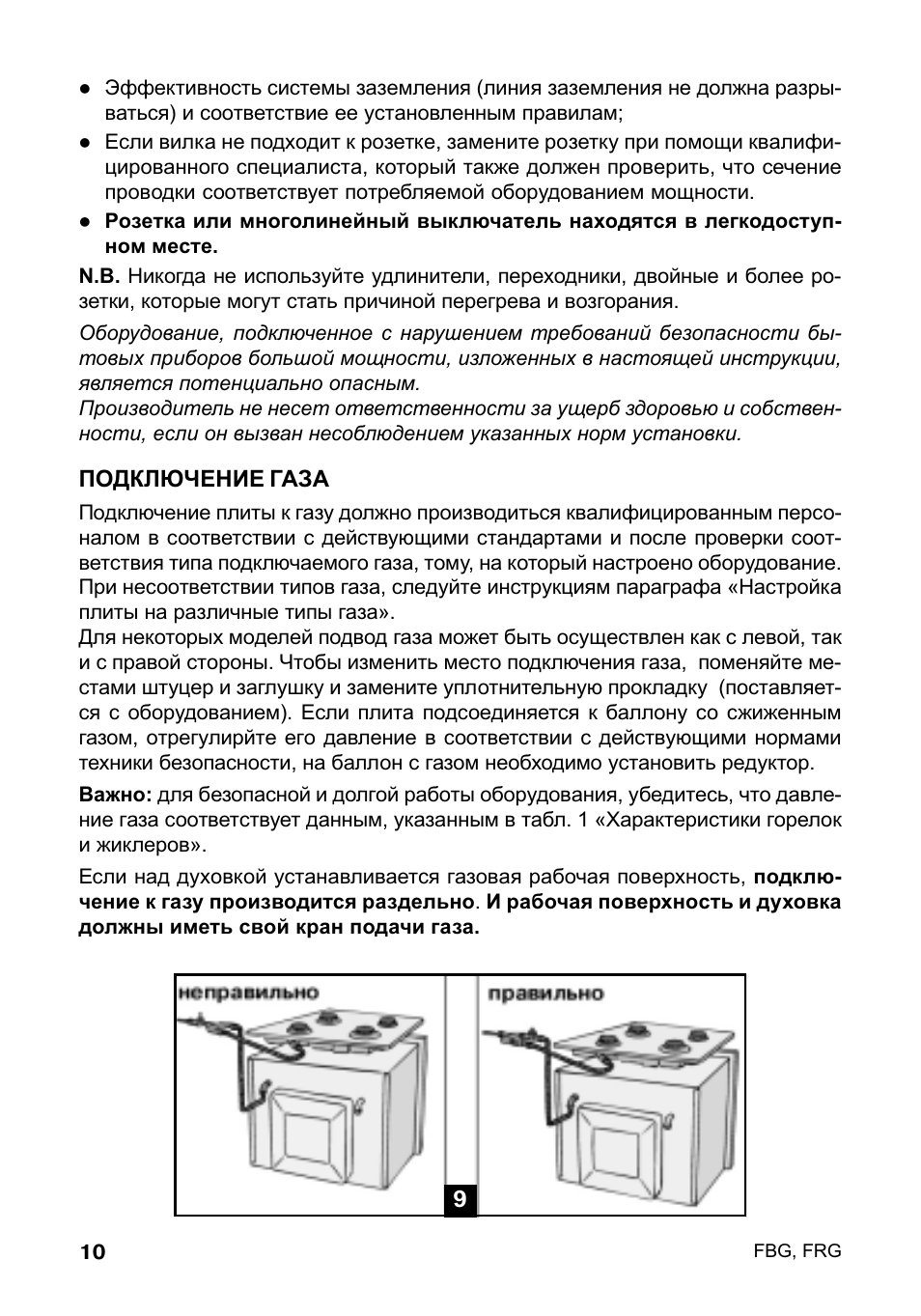 Ошибки духовых шкафов ariston