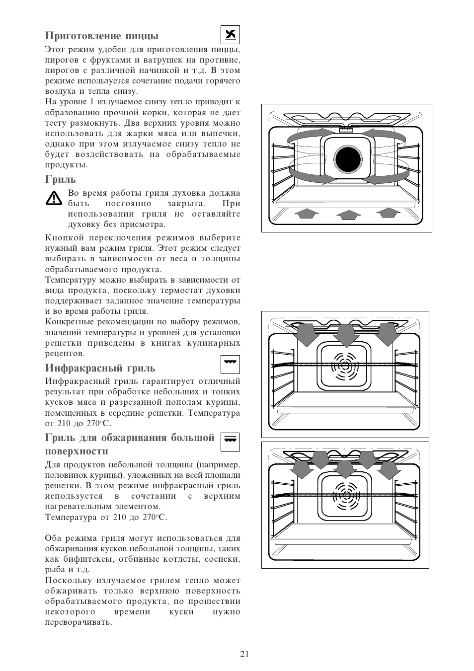 Режим духовки для приготовления пиццы. Пицца в электрической духовке режим. Режим приготовления пиццы. Духовой шкаф электрический электролюкс обозначения значков режимов. Режим пиццы в духовке электролюкс.