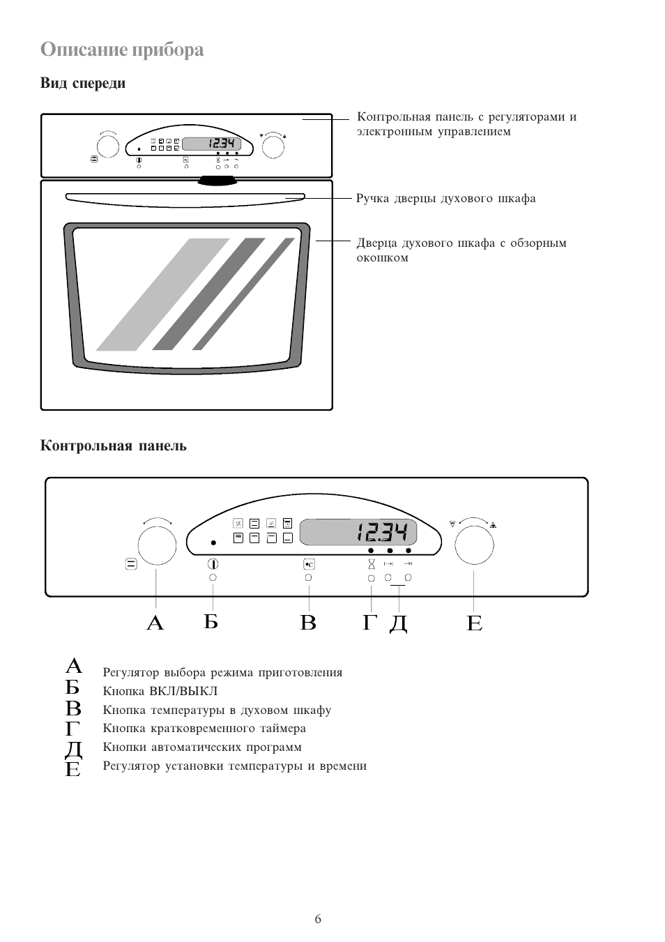 Духовка Electronicsdeluxe инструкция
