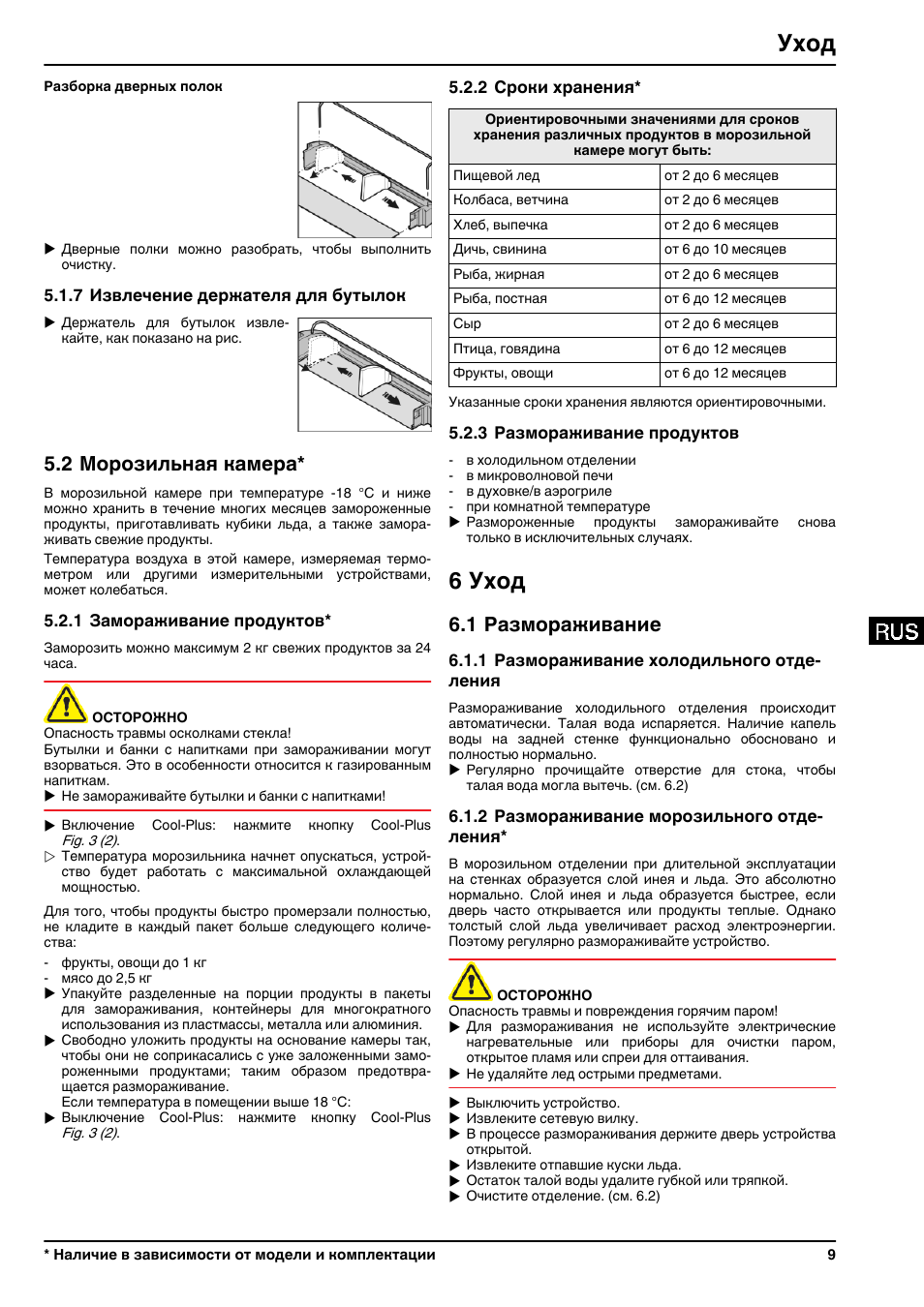 Кнопка размораживания холодильник Liebherr