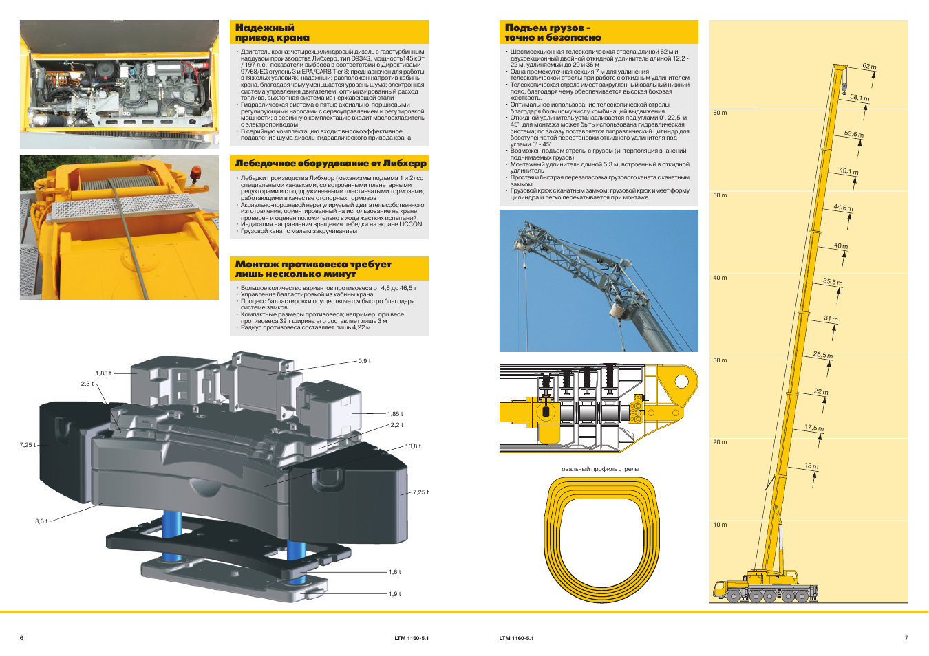 Надежный привод крана, Лебедочное оборудование от либхерр, Монтаж ...
