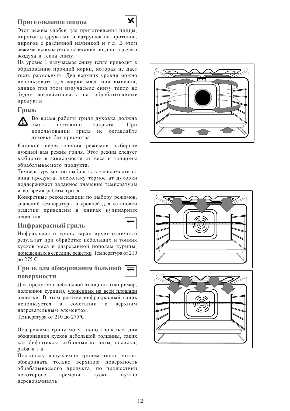 режим пиццы electrolux в духовке фото 51