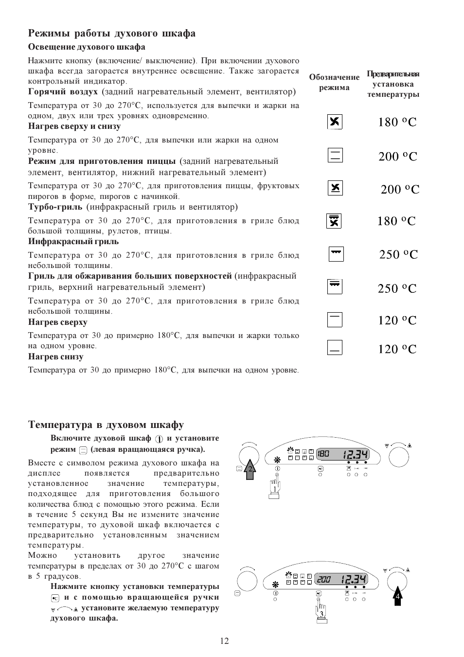 электролюкс духовой шкаф режимы для выпечки пиццы фото 71