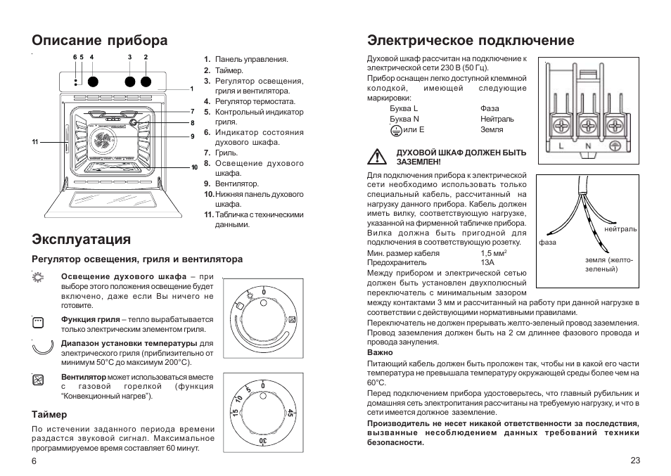 Инструкция как пользоваться грилем