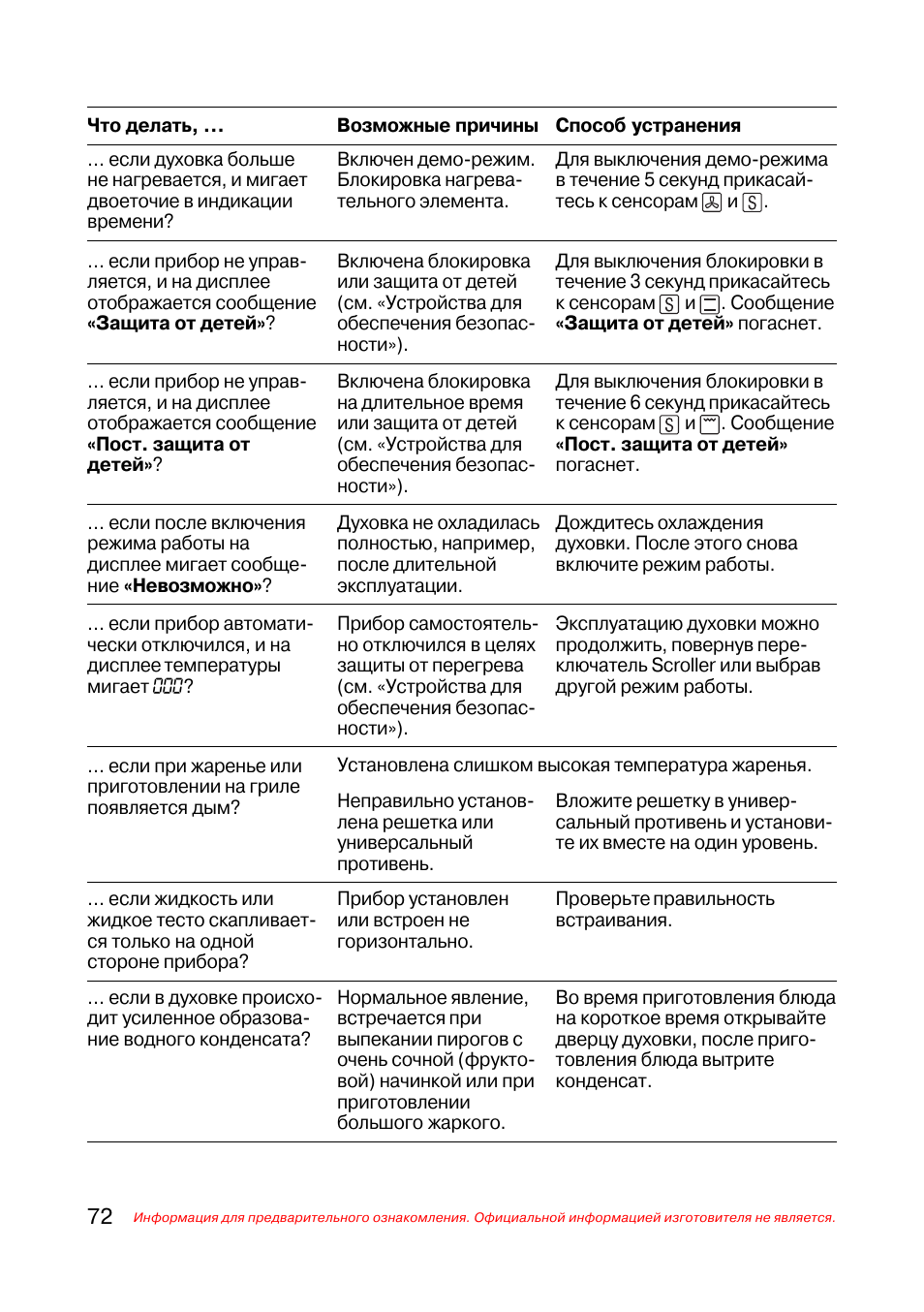 Инструкция По Эксплуатации Neff B1664. | Страница 73 / 75 | Оригинал