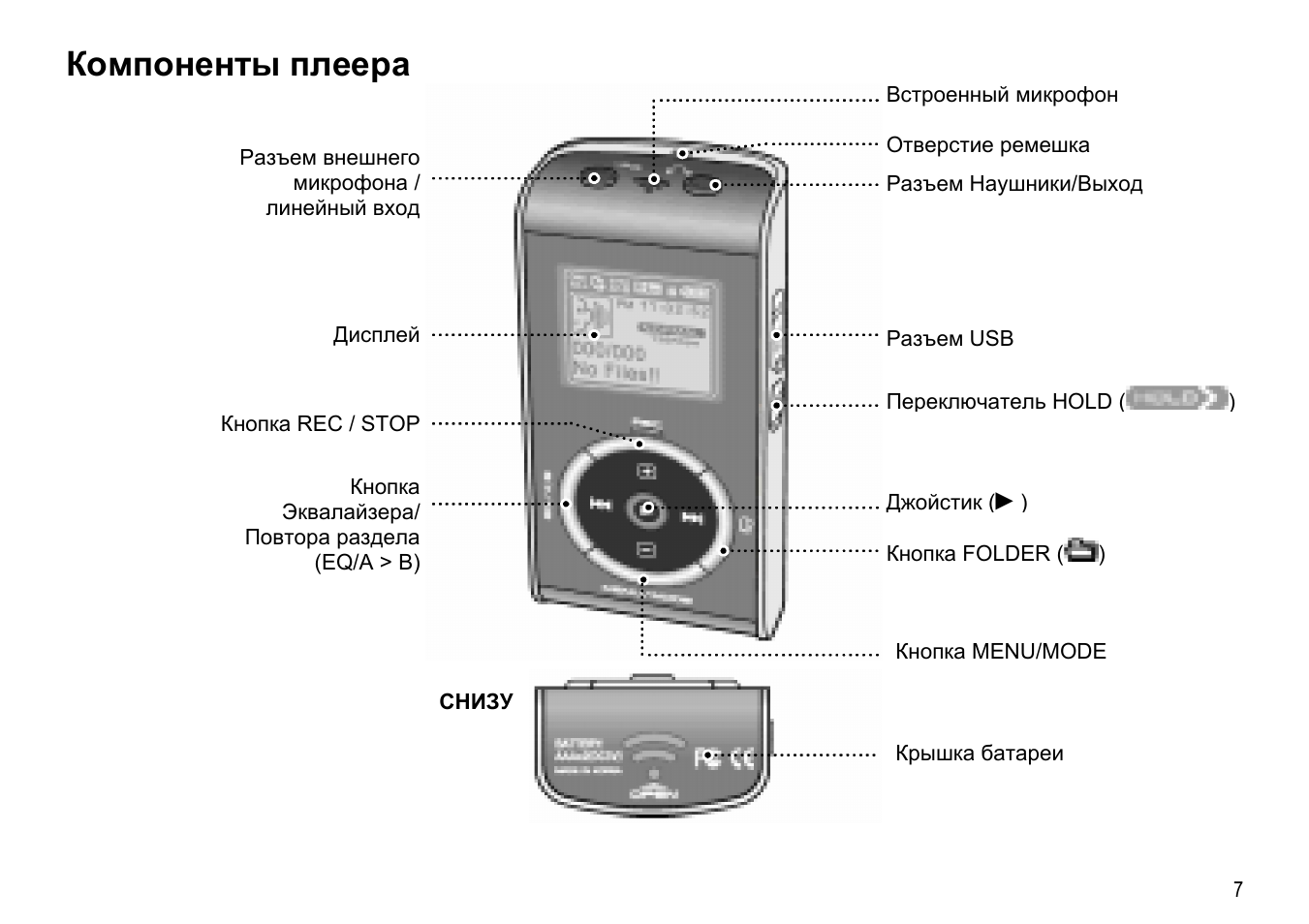 Is guide player. Nexx NF-410. Аудиоплеер инструкция. Mp3 плеер Nexx. Mp3 плеер Sennet инструкция.