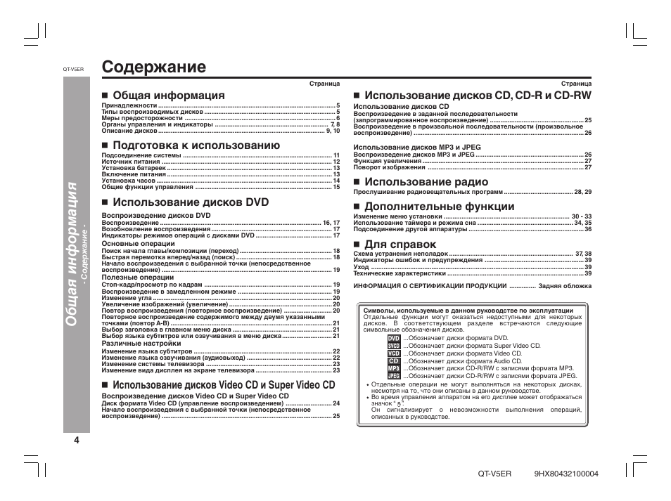 Sharp инструкция на русском. Sharp qt-v5er Размеры. . Qt50ulbq инструкция. Sharp qt service manual. Инструкция на магнитолу qt272. Шарп.