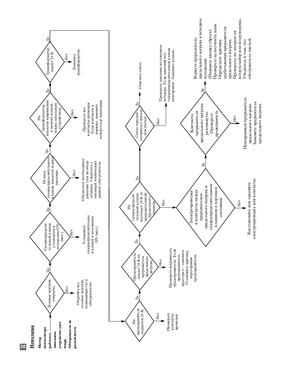 Indesit bwua 51051 l s. L b white. Стиральная машина indesit bwua 51051 l s. Фотография элвина брукса уайта. Indesit bwua 51051 l b.