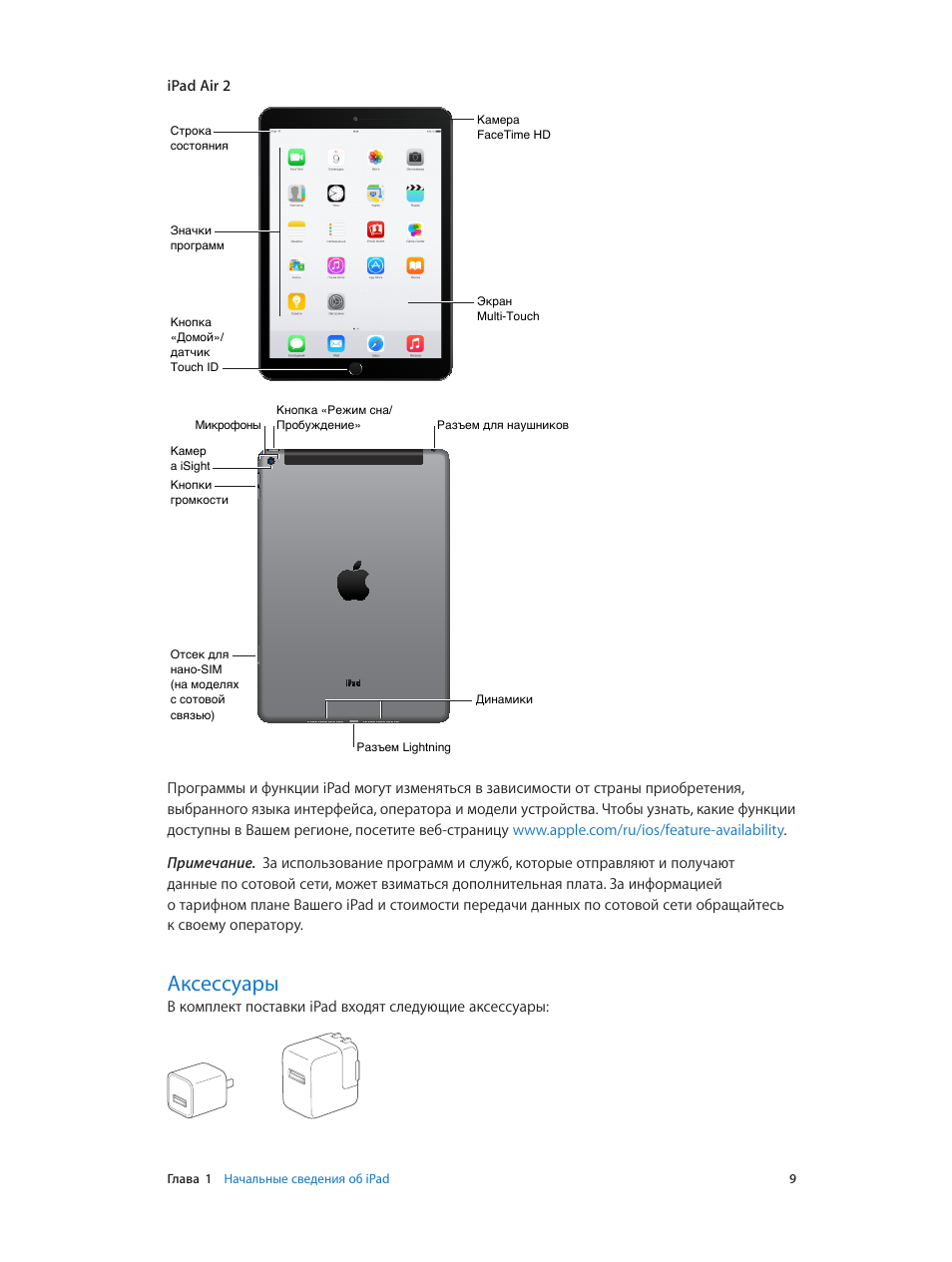 Инструкция apple на русском. Айпад мини 2 характеристики. Айпад мини 2 Размеры. IPAD Air 2 характеристики. IPAD Air 2 дисплей размер