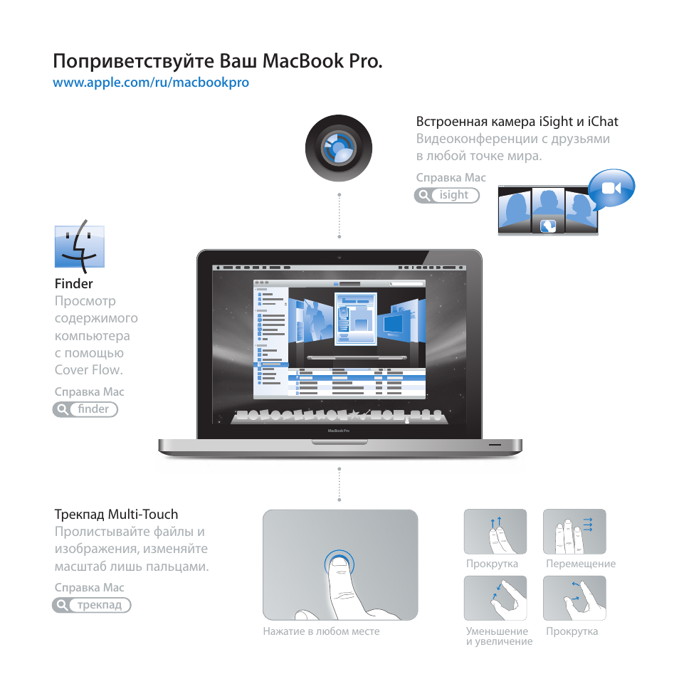 Инструкция apple на русском. Инструкция Apple. Инструкция MACBOOK Pro. Трекпад Apple,инструкция. Edition Multi-Finder технические характеристики