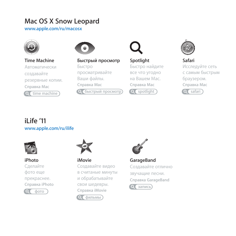 плеер яблоко инструкция. фото инструкции apple. мануал на часы эпл. инструкция apple. как подключить айпод к телефону.