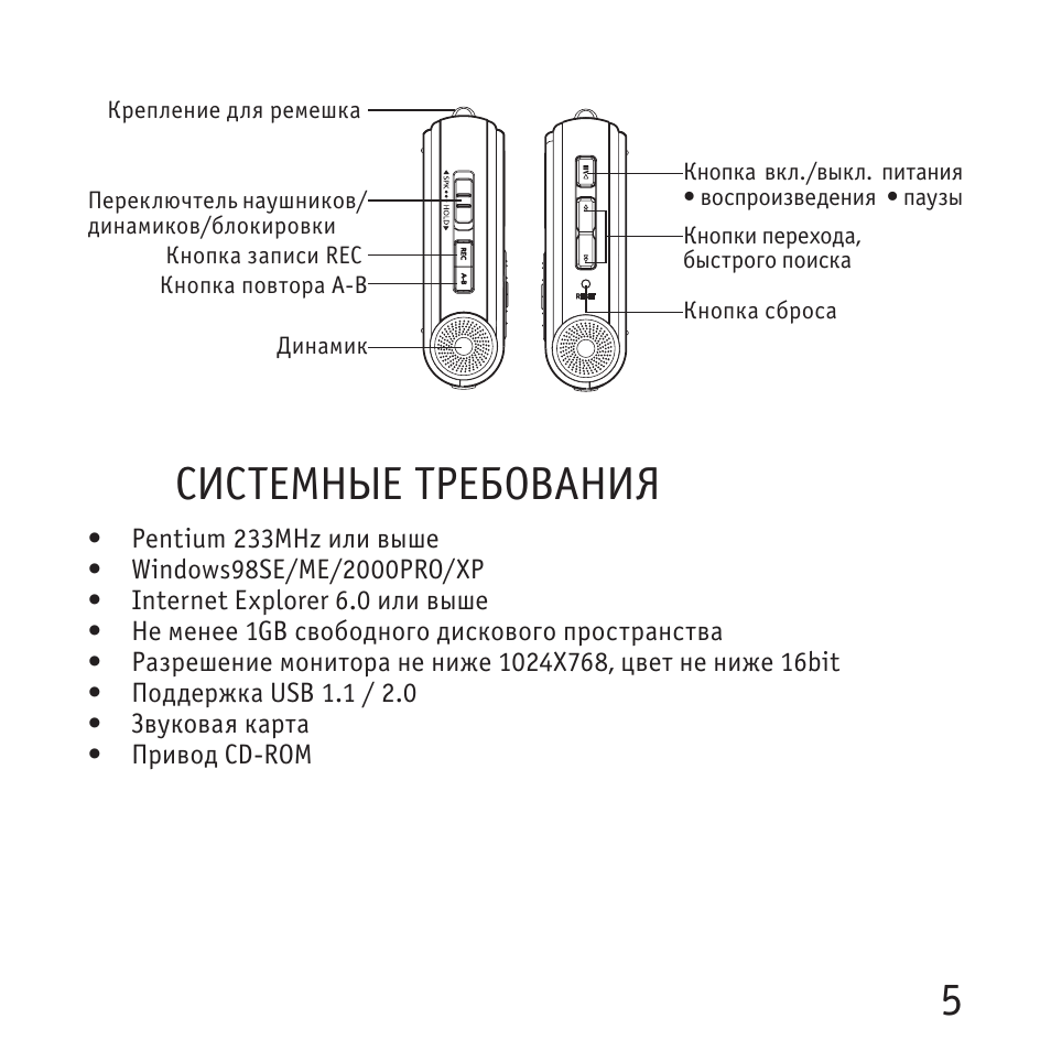 X6 pro инструкция на русском. Aria e4 инструкция. ROVERMEDIA инструкция. Схема плеера Aria e8. Aria e06 батарейка.