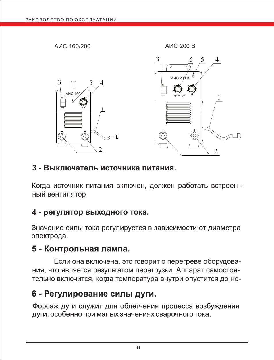 Elitech аис 160 са схема