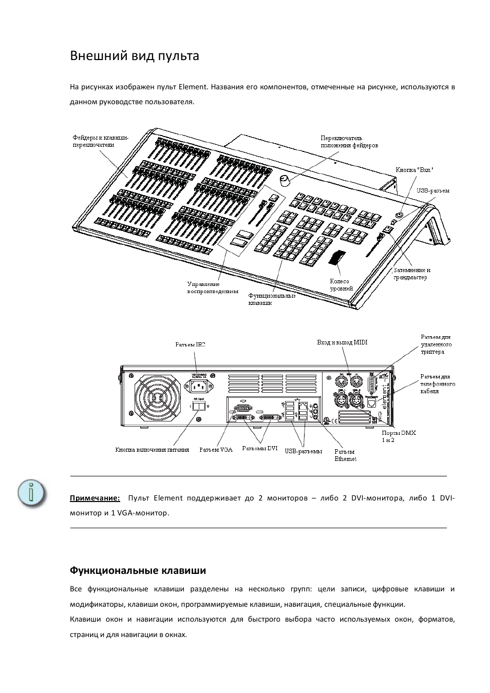 Инструкция элемент 5. Пульт element etc. Пульт etc element 2 инструкция. Пульт etc element 40. Мануалы клавиши.