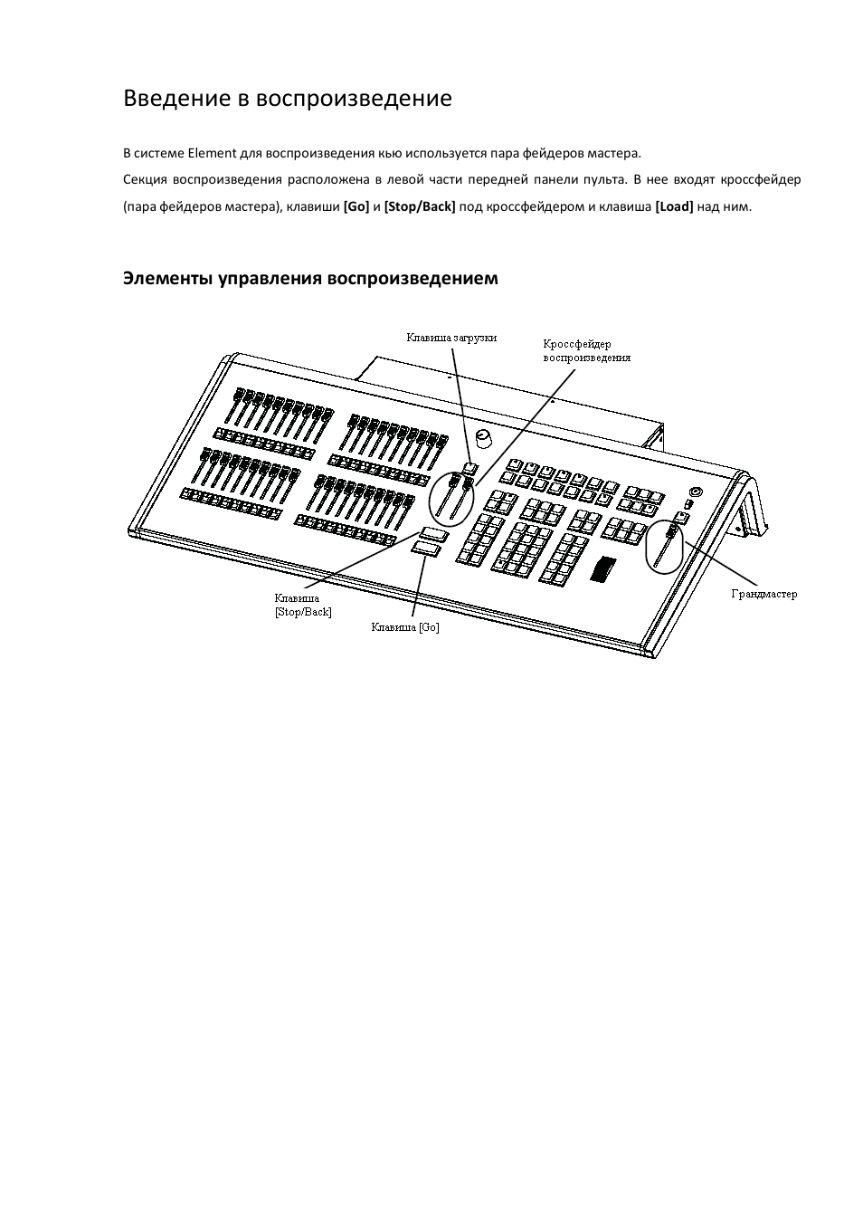 Инструкция элемент 5. Element-5 инструкция. Пульт etc element 40. Кроссфейдер схема. Пульт etc element 2 инструкция
